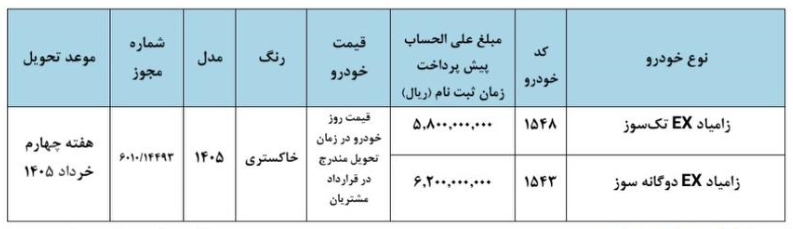 شرایط پیش فروش عادی انواع محصولات زامیاد ۲۵ بهمن ۱۴۰۴