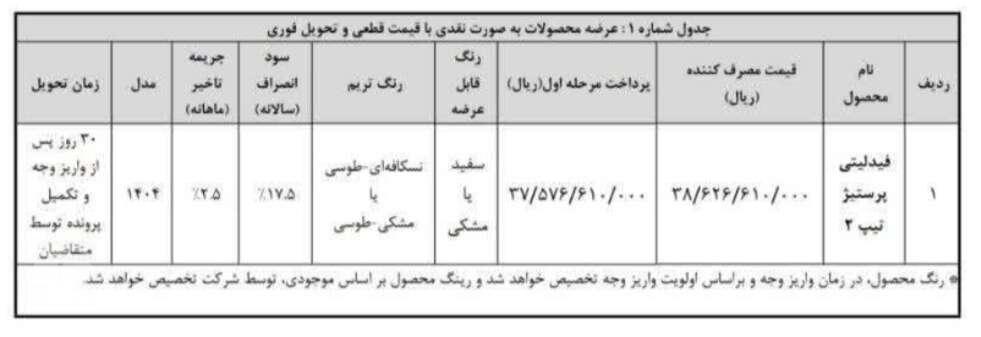 پیش ثبت نام فروش نقدی فیدلیتی پرستیژ با تحویل فوری - خودرو فرسوده