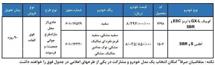 فروش فوق العاده کوییک و اطلس سایپا - ۱۶ اردیبهشت ۱۴۰۵