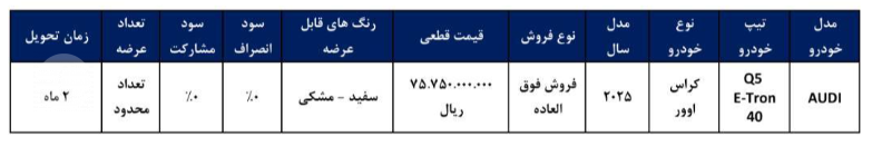 طرح فروش آئودی Q5 E-TRON - فروردین ۱۴۰۵