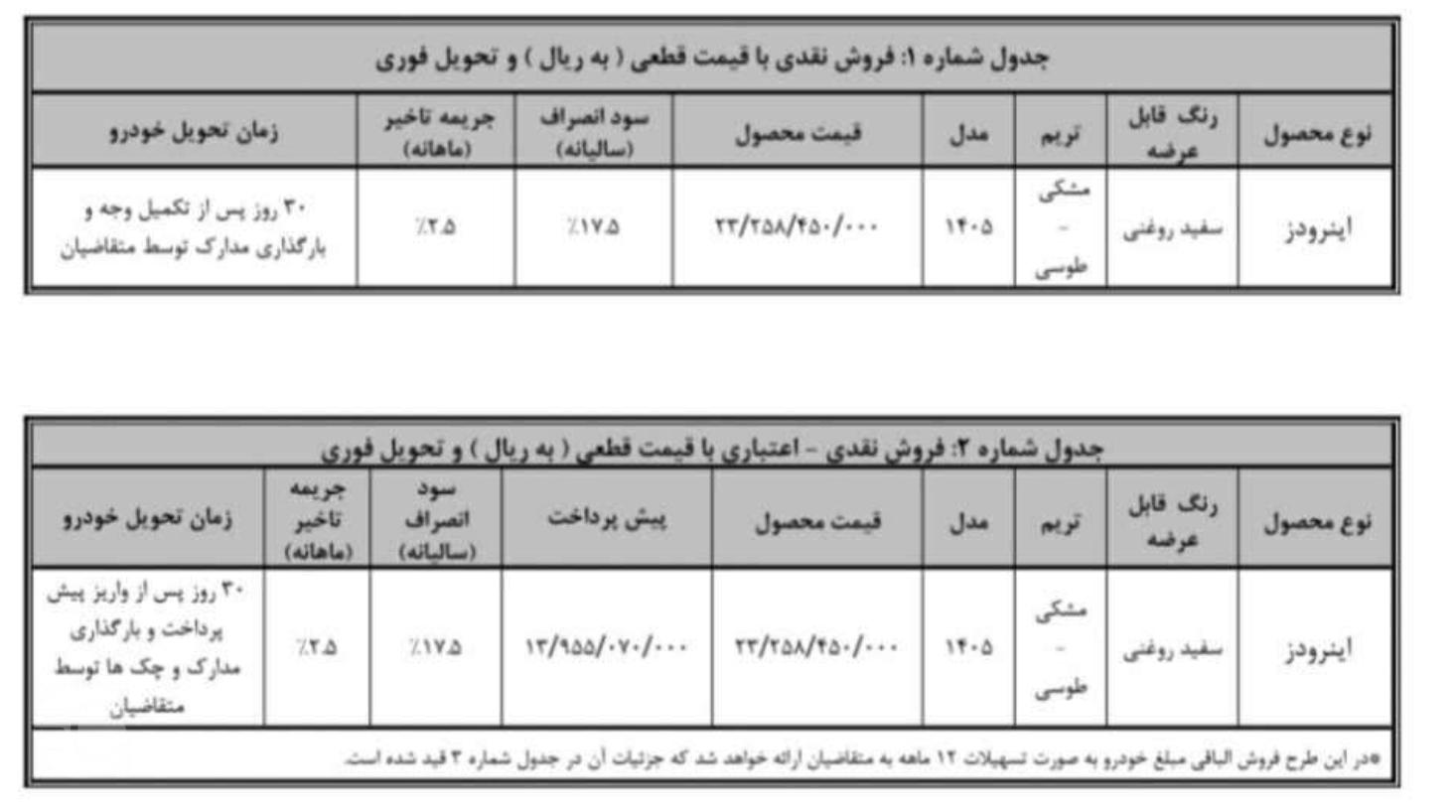 فروش ون باری اینرودز بهمن موتور با تحویل فوری - ۱۹ فروردین ۱۴۰۵