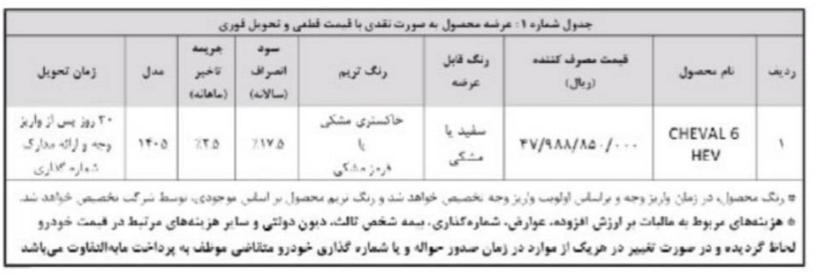 اطلاعیه ثبت نام و واریز وجه شوال ۶ - ۵ اردیبهشت ۱۴۰۵