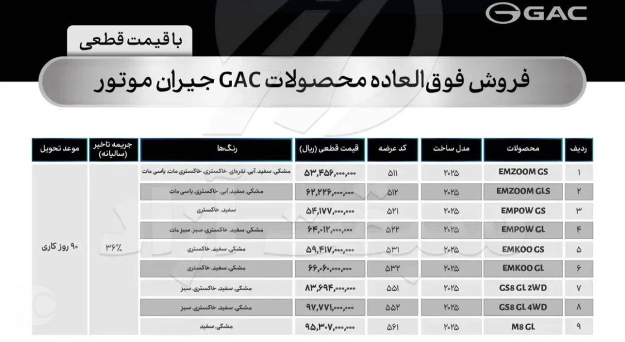 بخشنامه فروش فوق العاده GAC - اردیبهشت ۱۴۰۵