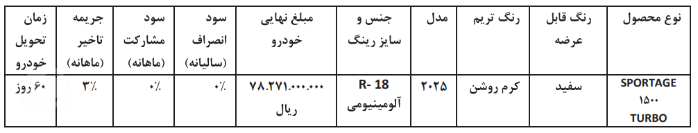 شرایط فروش فوق العاده کیا اسپورتیج ۱۵۰۰ توربو - اردیبهشت ۱۴۰۵