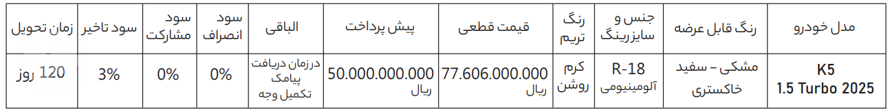 شرایط فروش فوق العاده کیا K5 - خرداد ۱۴۰۵