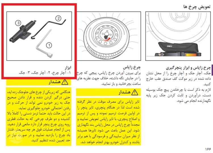 ابزار تعویض لاستیک خودرو در محل