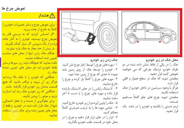 محل جک زدن زیر ماشین در زمان تعویض لاستیک خودرو