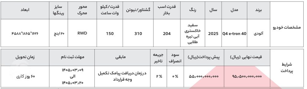 شرایط فروش آئودی Q4 - خرداد ۱۴۰۵
