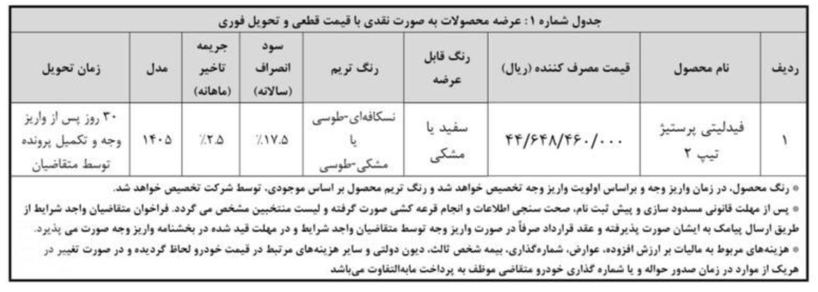 اطلاعیه واریز وجه منتخبین عرضه فیدلیتی پرستیژ - ۱۱ خرداد ۱۴۰۵