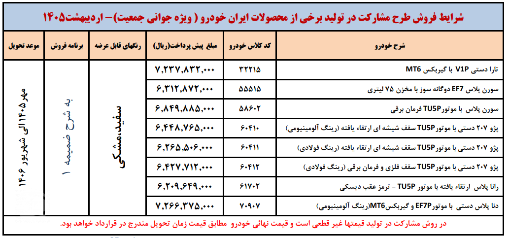 شرایط فروش مشارکت در تولید محصولات ایران خودرو - ۲۲ اردیبهشت ۱۴۰۵