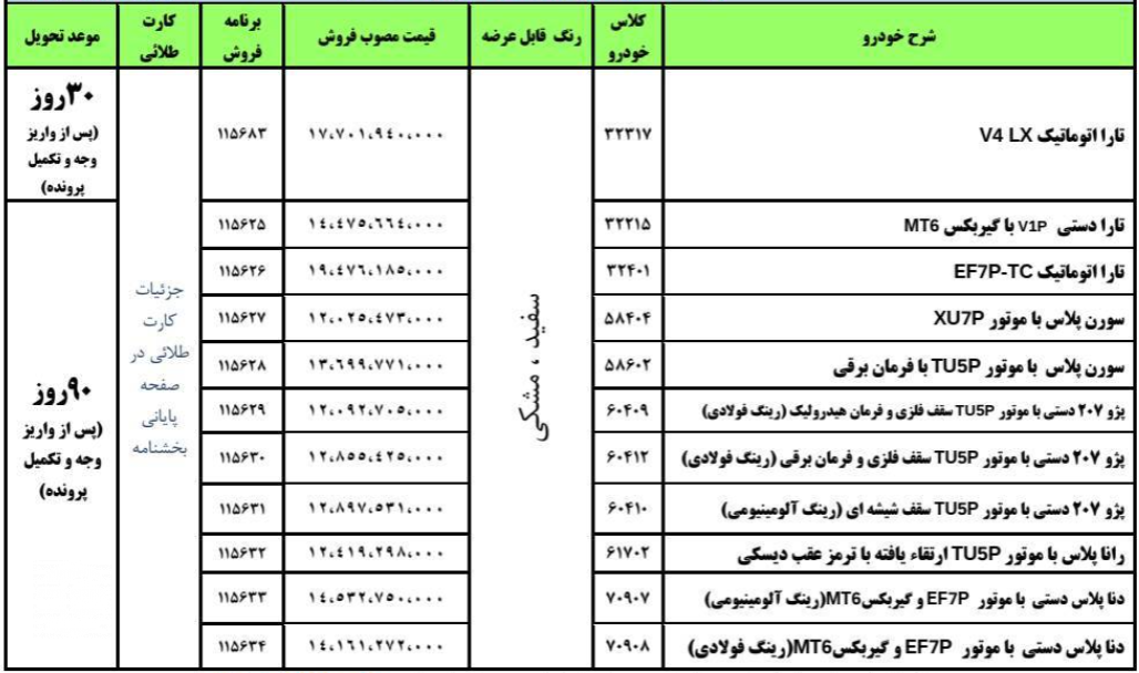 فروش فوری و فروش فوق العاده ایران خودرو - ۱۳ اردیبهشت ۱۴۰۵