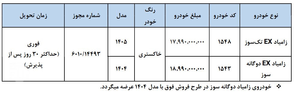 شرایط فروش فوری محصولات زامیاد - 19 اردیبهشت ۱۴۰۵