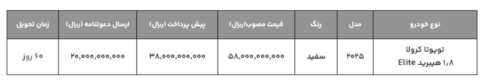 شرایط فروش تویوتا کرولا هیبرید یاسین موتور - ۲۷ اردیبهشت ۱۴۰۵