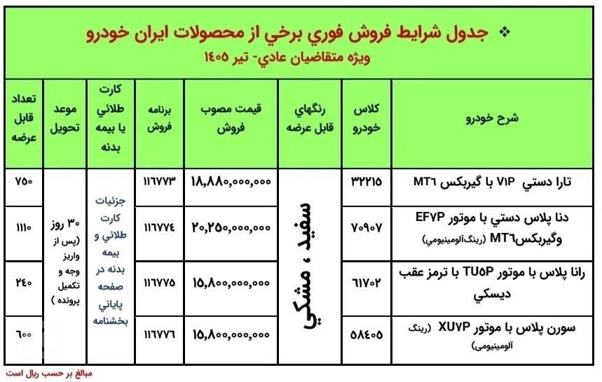 فروش اینترنتی بدون قرعه کشی ایران خودرو - ۳۰ تیر ۱۴۰۵