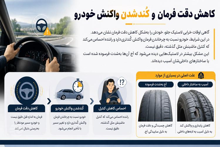کاهش دقت فرمان از نشانه های خرابی لاستیک خودرو