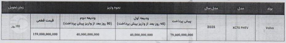 بخشنامه فروش خودروی ولو XC70 - تیر ۱۴۰۵&nbsp;
