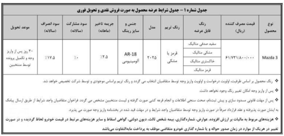 طرح فروش مزدا ۳ وارداتی شرکت بهمن موتور - ۲۳ خرداد ۱۴۰۵