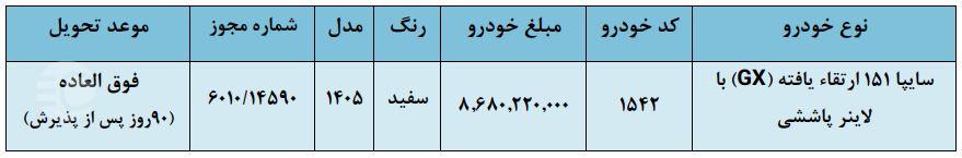 فروش فوق العاده وانت سایپا ۱۵۱ ارتقا یافته GX - تاریخ ۲۴ خرداد ۱۴۰۵