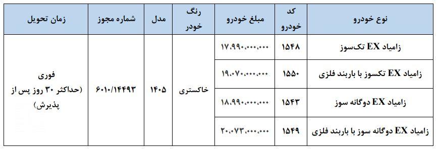 شرایط فروش فوری انواع محصولات زامیاد