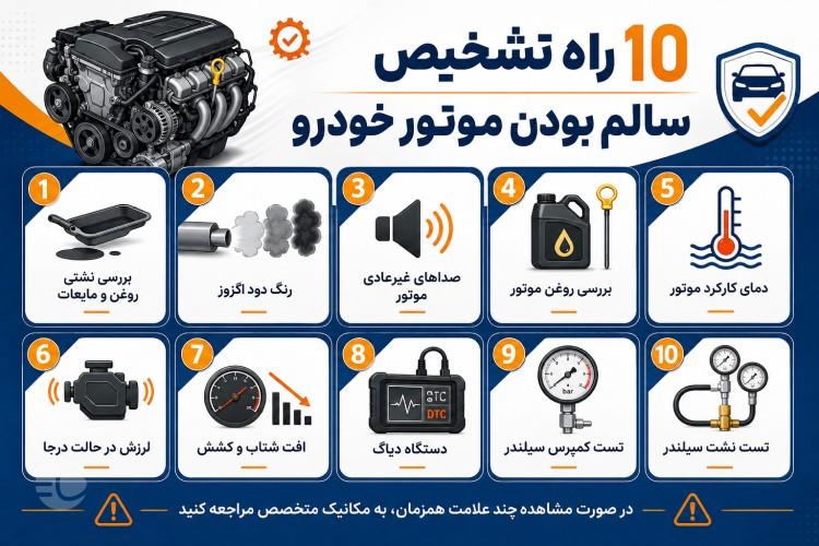 روش های تشخیص سالم بودن موتور خودرو