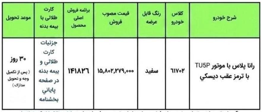 فروش فوری رانا پلاس TU5P با ترمز عقب دیسکی - ۳ مرداد ۱۴۰۵