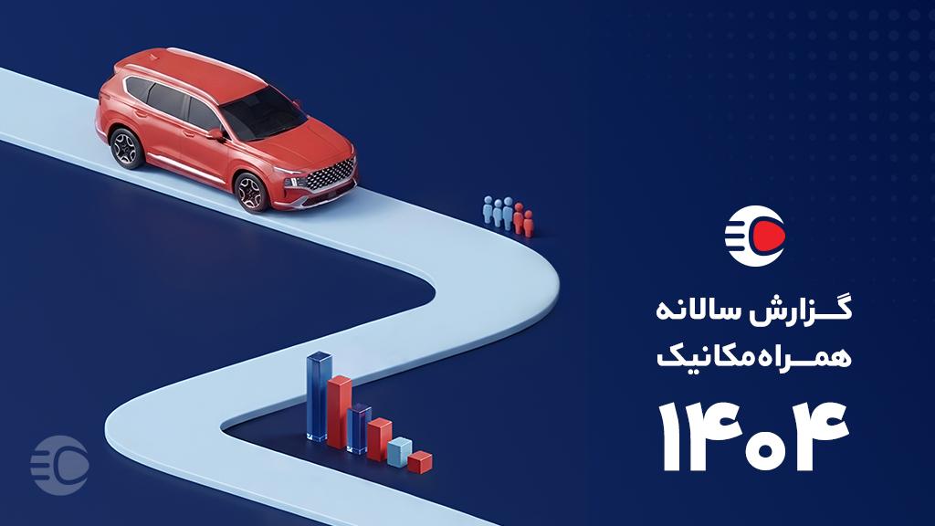 گزارش سالانه ۱۴۰۴ همراه‌مکانیک منتشر شد!