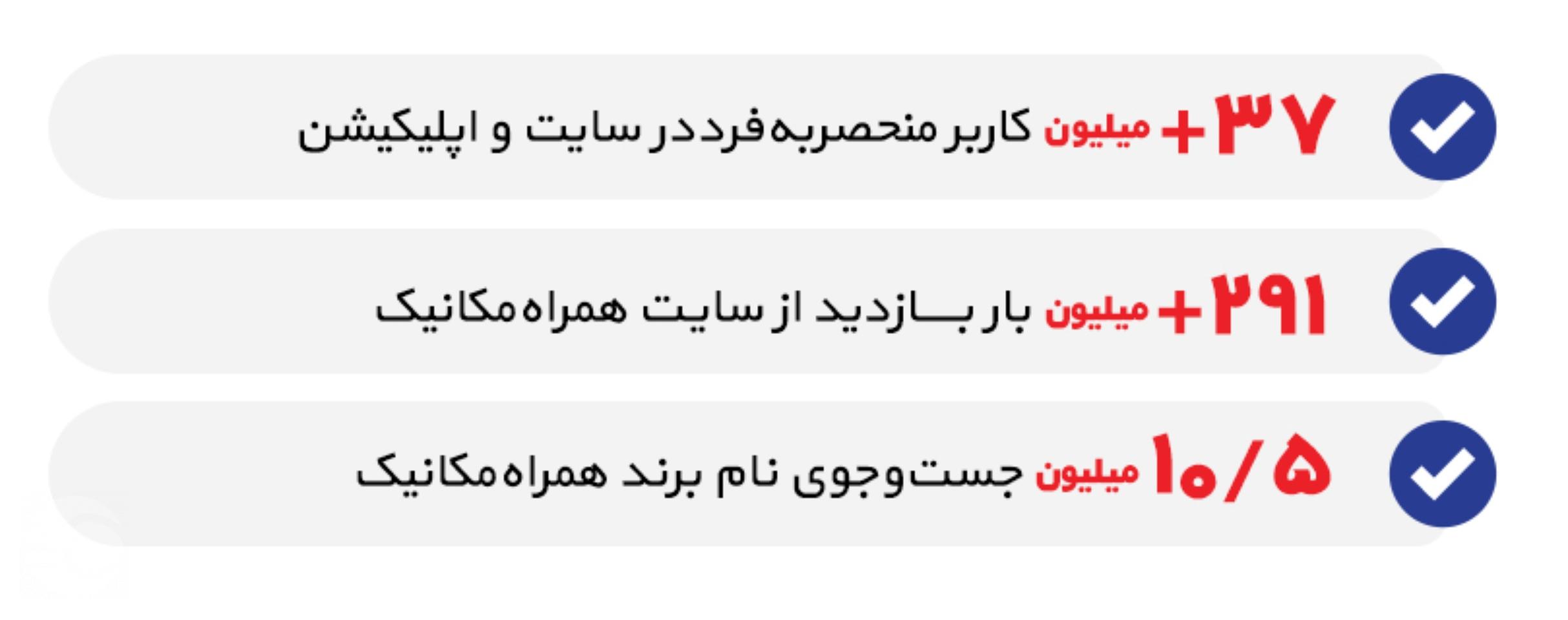 عملکرد همراهمکانیک در فضای دیجیتال در سال ۱۴۰۴