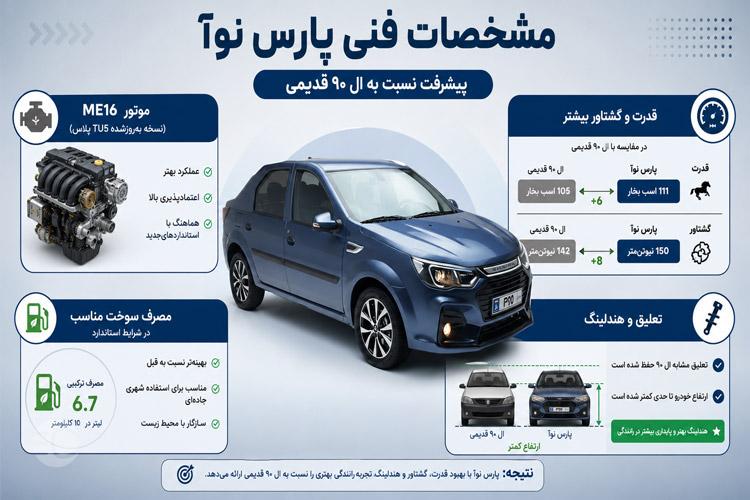 بررسی مشخصات فنی خودرو پارس نوا L90 جدید