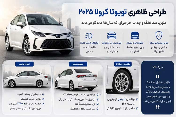 طراحی ظاهری تویوتا کرولا ۲۰۲۵
