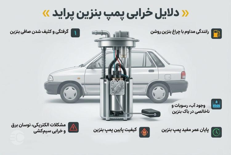 دلایل خرابی پمپ بنزین پراید