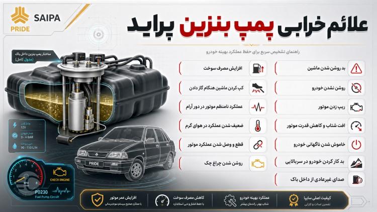علائم خرابی پمپ بنزین پراید