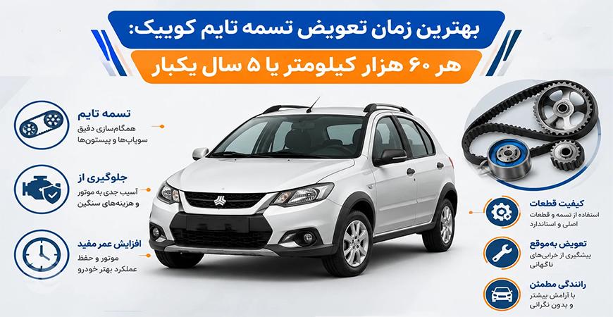 بهترین زمان تعویض تسمه تایم کوییک